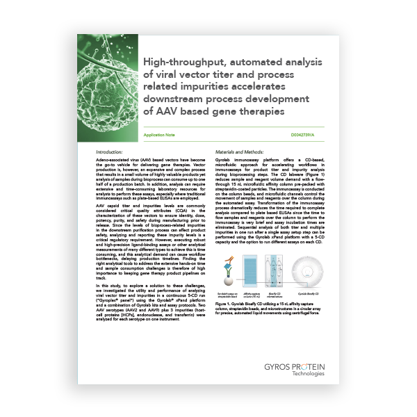 High-throughput, automated analysis of viral vector titer and process-related impurities